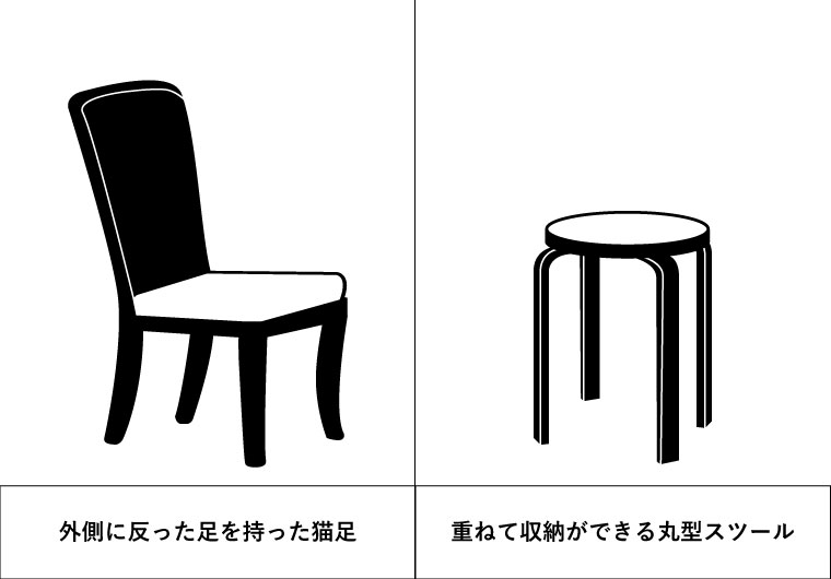 椅子の椅子取りゲーム