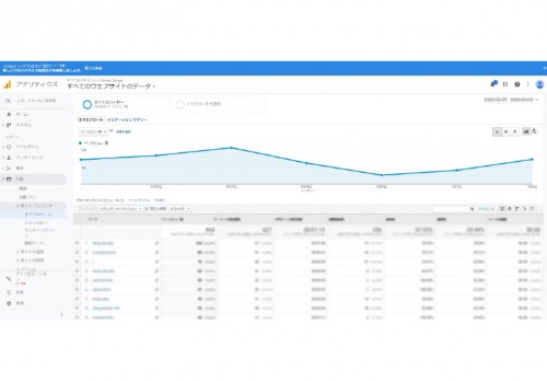 SEO対策について