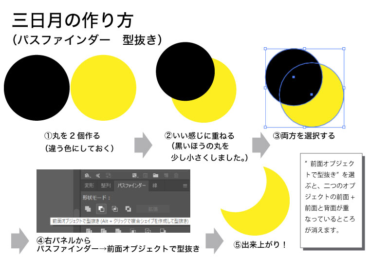 【Illustrator】簡単な三日月＆ハートの作り方【パスファインダー】