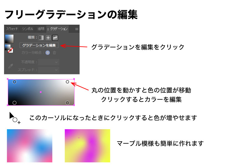 【Illustrator】グラデーションツールの使い方【簡単チュートリアル】