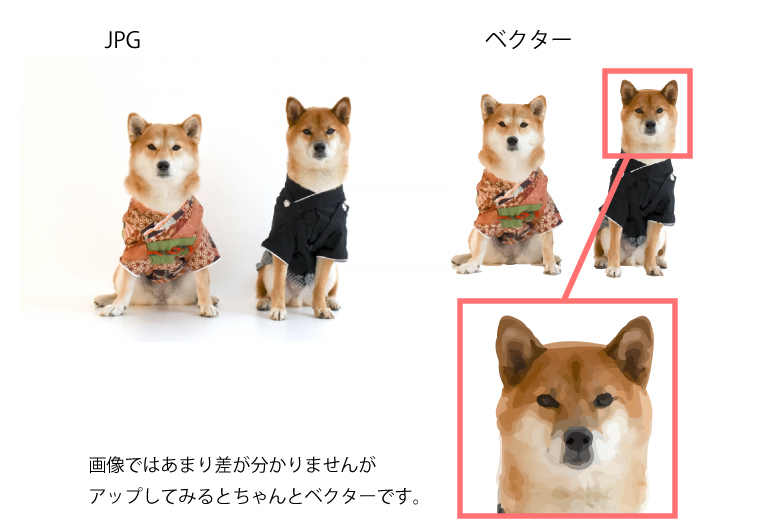 画像のベクター化