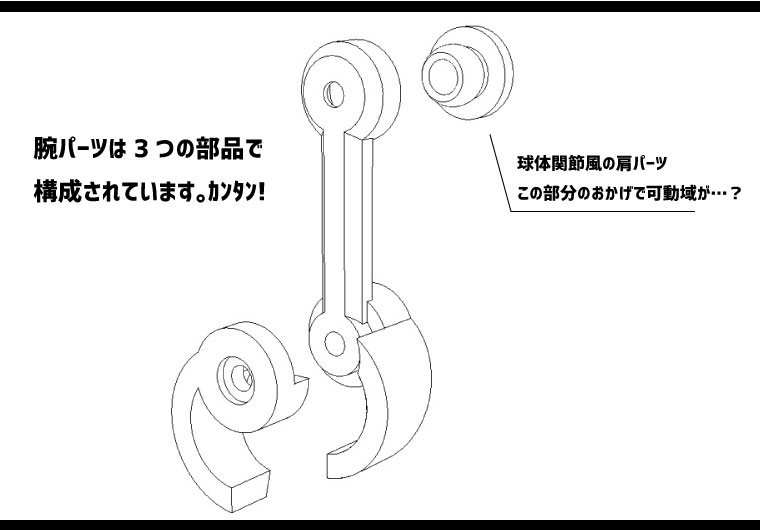 【3Dプリンター】男子の夢、ロボットを作る。#3