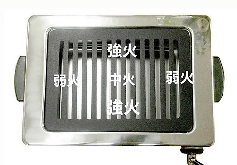 新入社員たるるのご挨拶と焼き肉の極意。