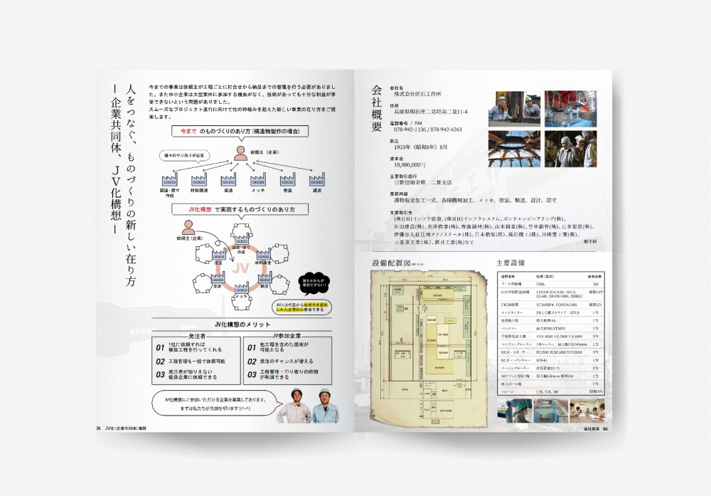 パンフレット制作