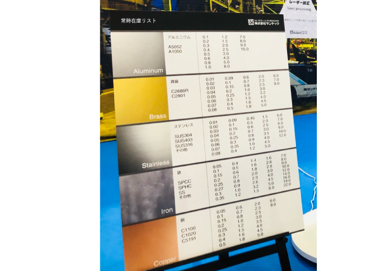 第21回 関西ものづくりワールド2018 展示会設営